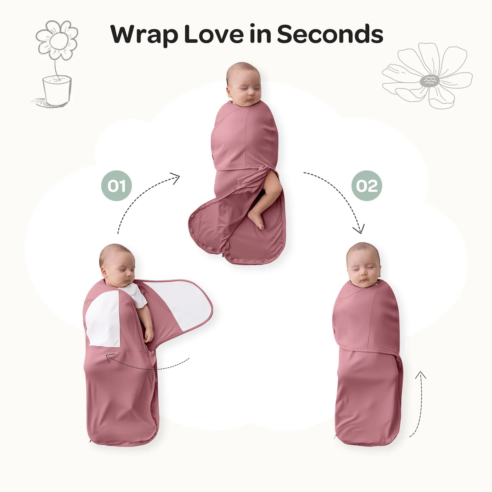 Momcozy Innowacyjny Zestaw Szczotek do Butelek z Mechanizmem Push-Press - Image 3