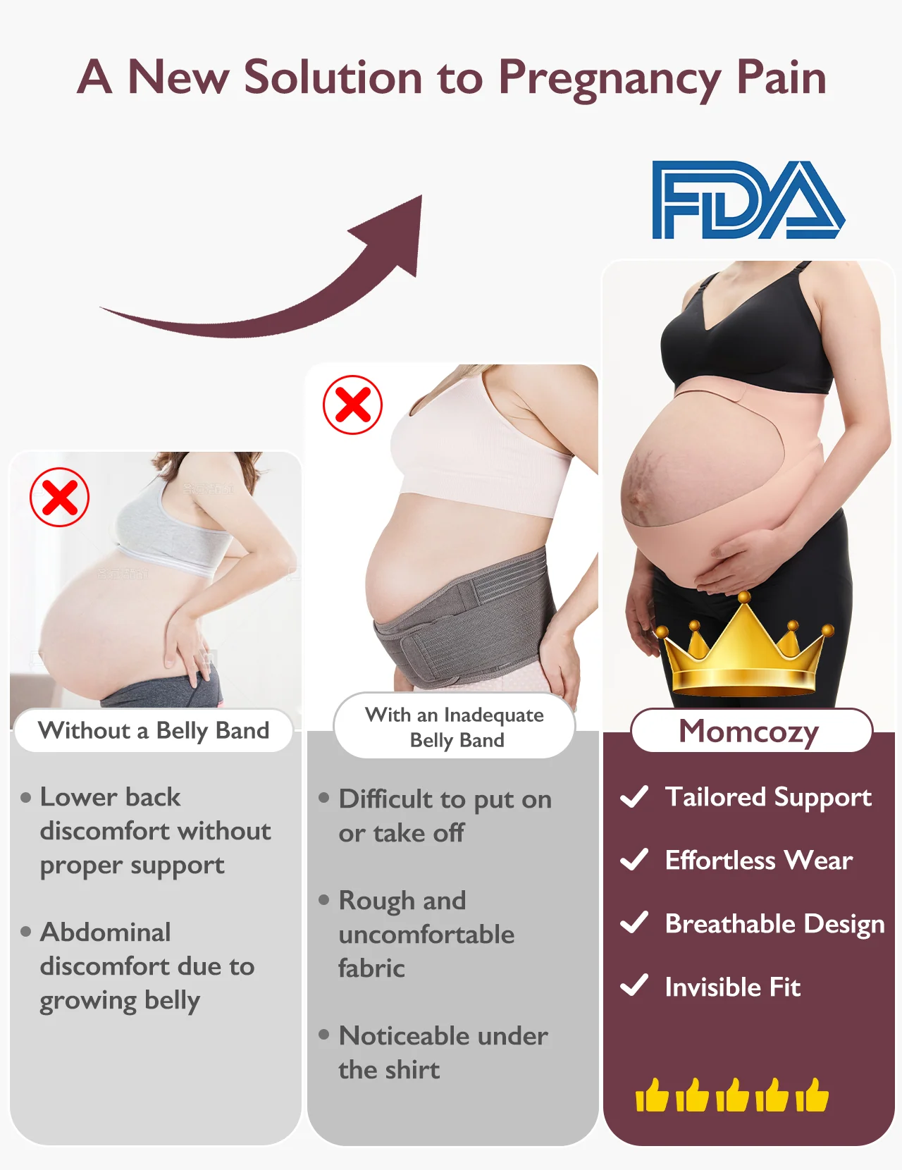 Ergonest Maternity Belly Band & BirthEase Maternity Ball Bundle - Image 5