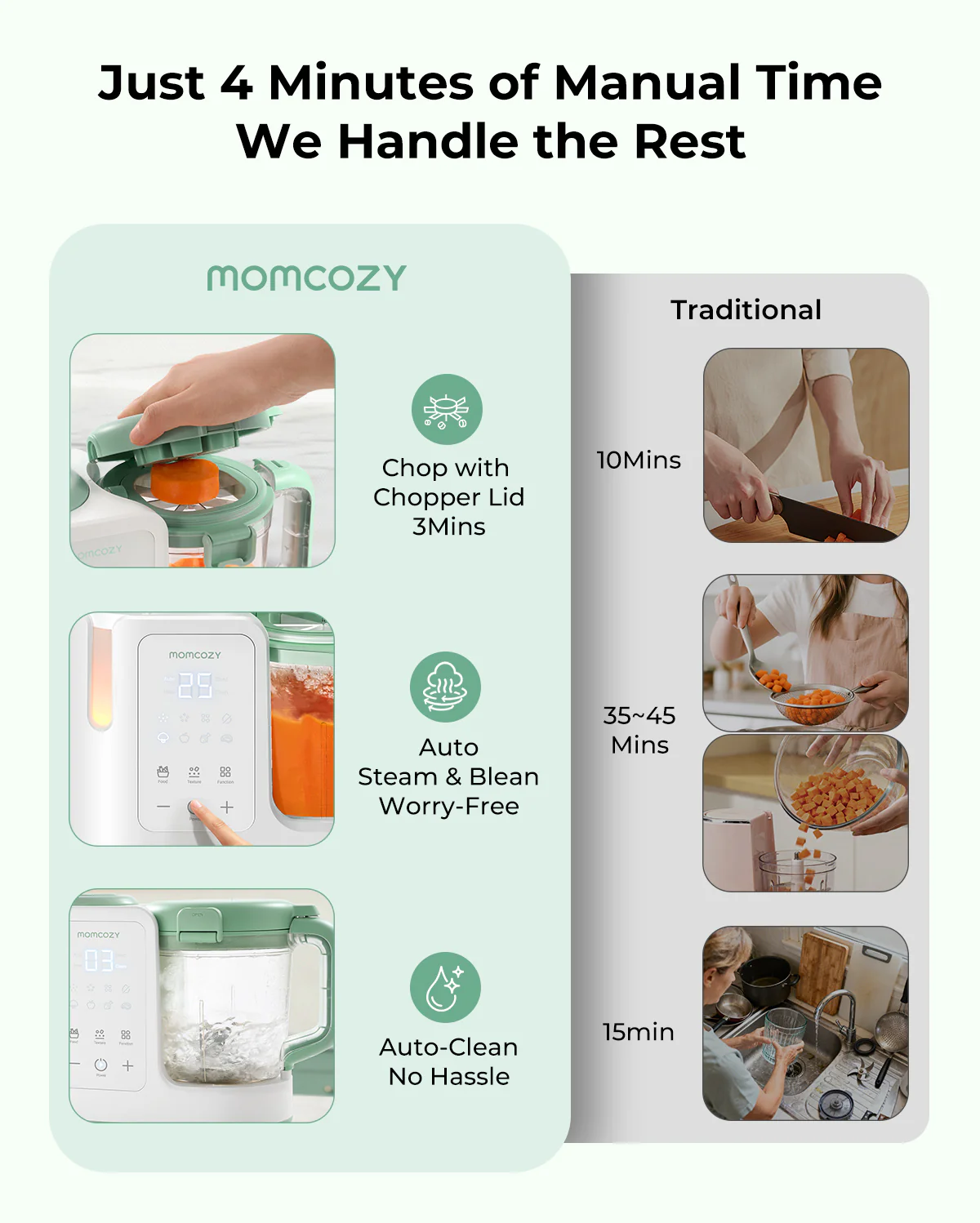 Momcozy Baby Food Maker - Image 3