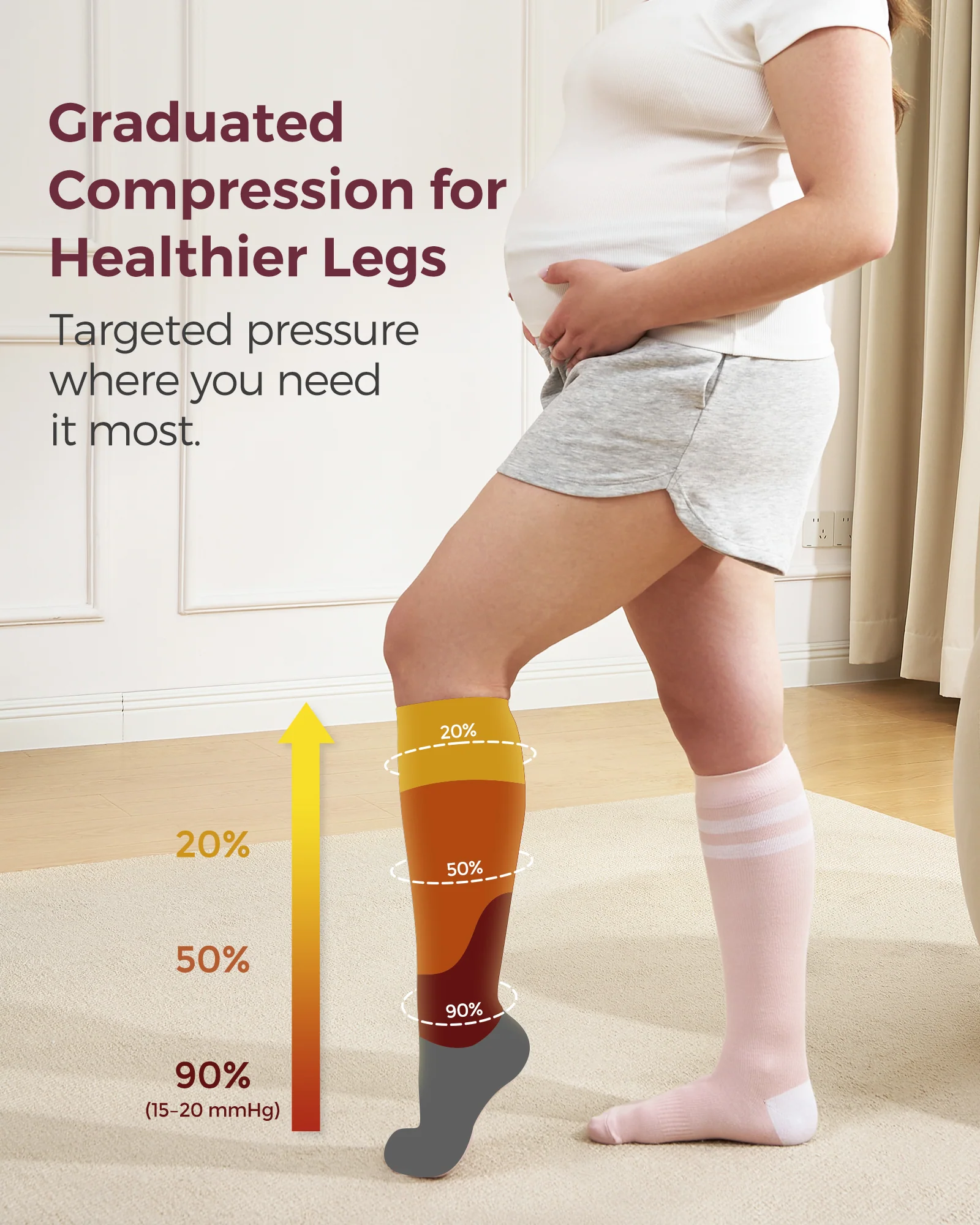 Momcozy Podkolanówki Kompresyjne dla Kobiet w Ciąży, 2 Pary, 15-20 mmHg - Image 22