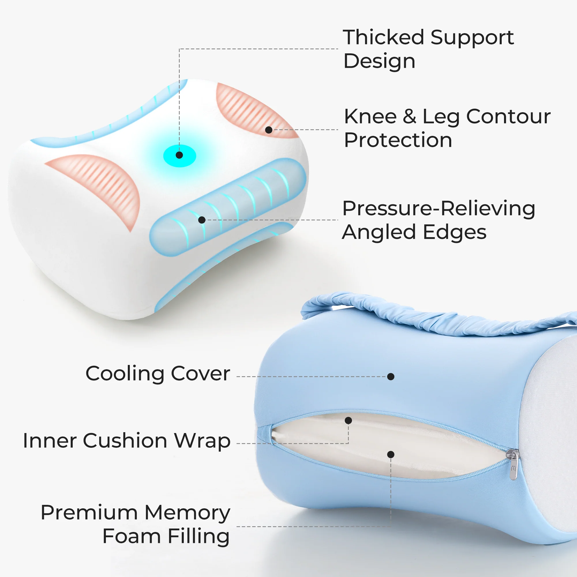 Momcozy Pregnancy Knee Pillow - Image 19