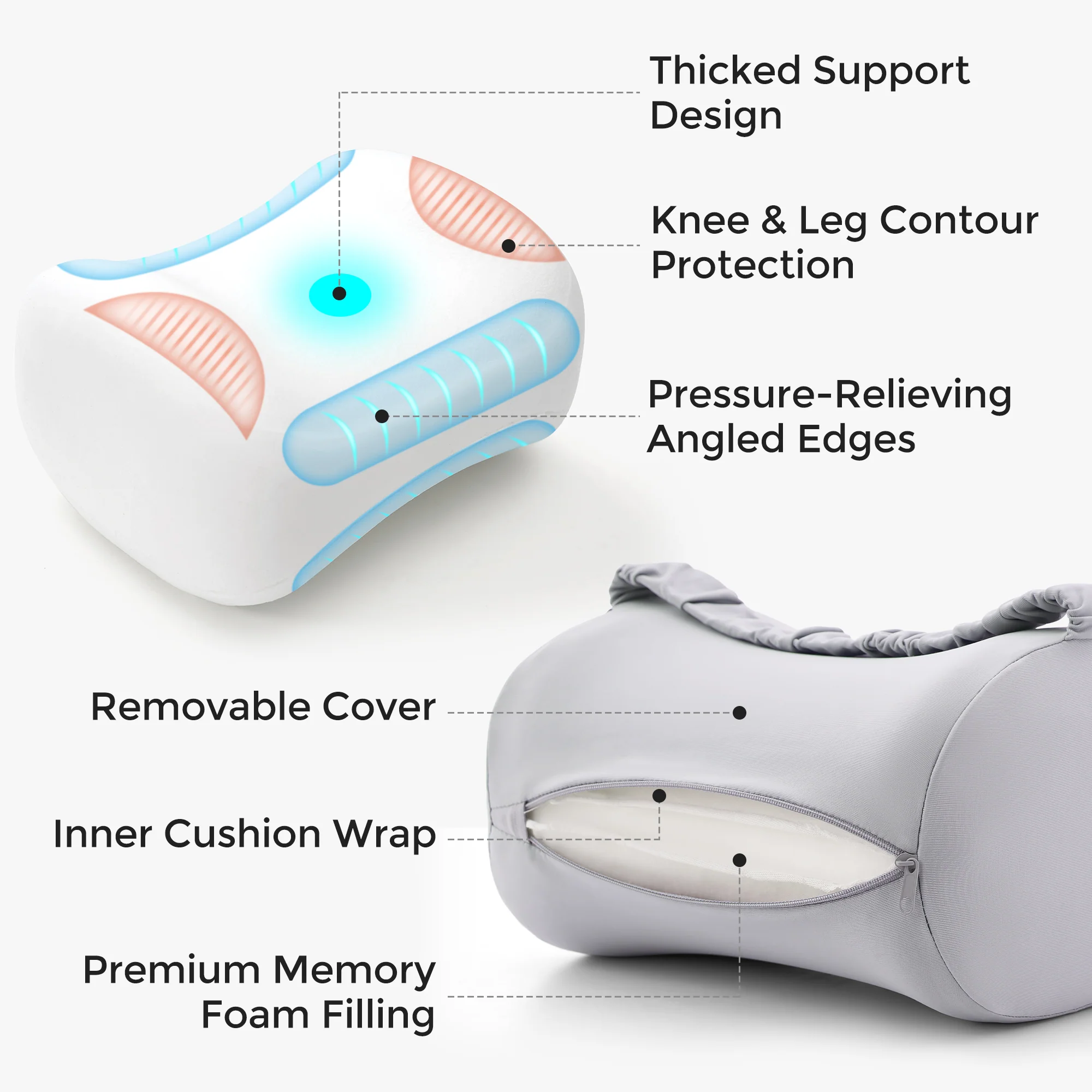 Momcozy Pregnancy Knee Pillow - Image 4