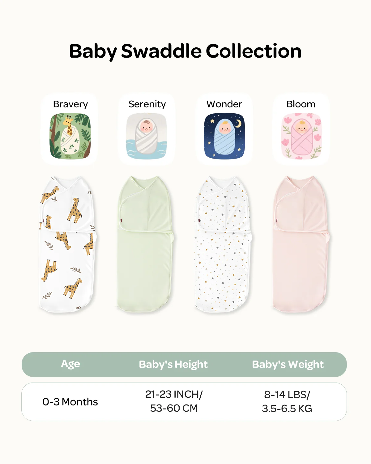 Momcozy Łatwy Otulacz Dla Niemowląt - Image 13