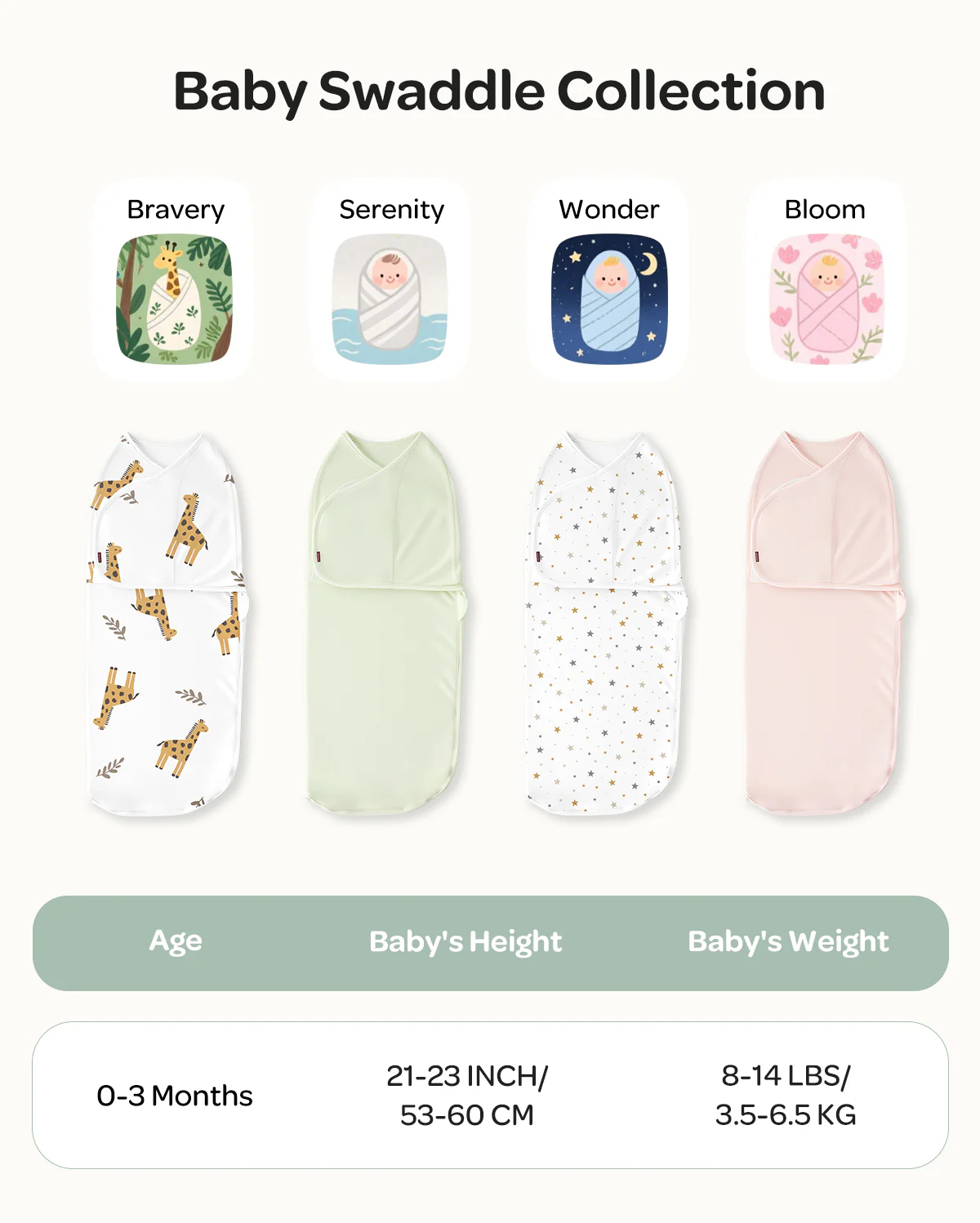 Momcozy Łatwy Otulacz Dla Niemowląt - Image 23