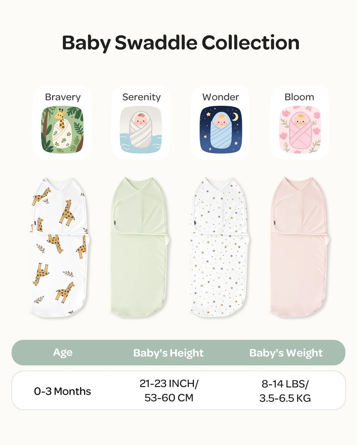 Momcozy Łatwy Otulacz Dla Niemowląt - Image 31