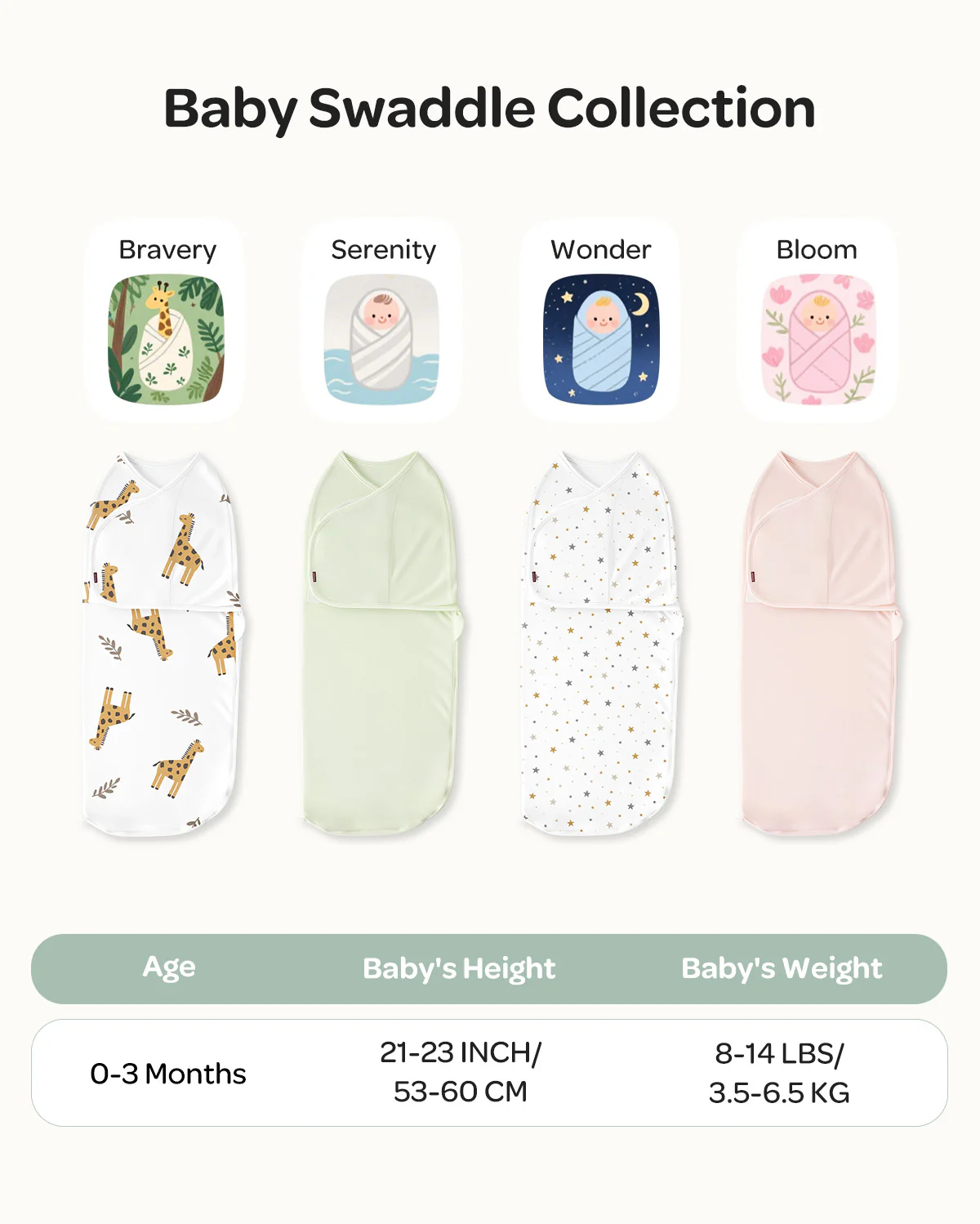 Momcozy Łatwy Otulacz Dla Niemowląt - Image 41