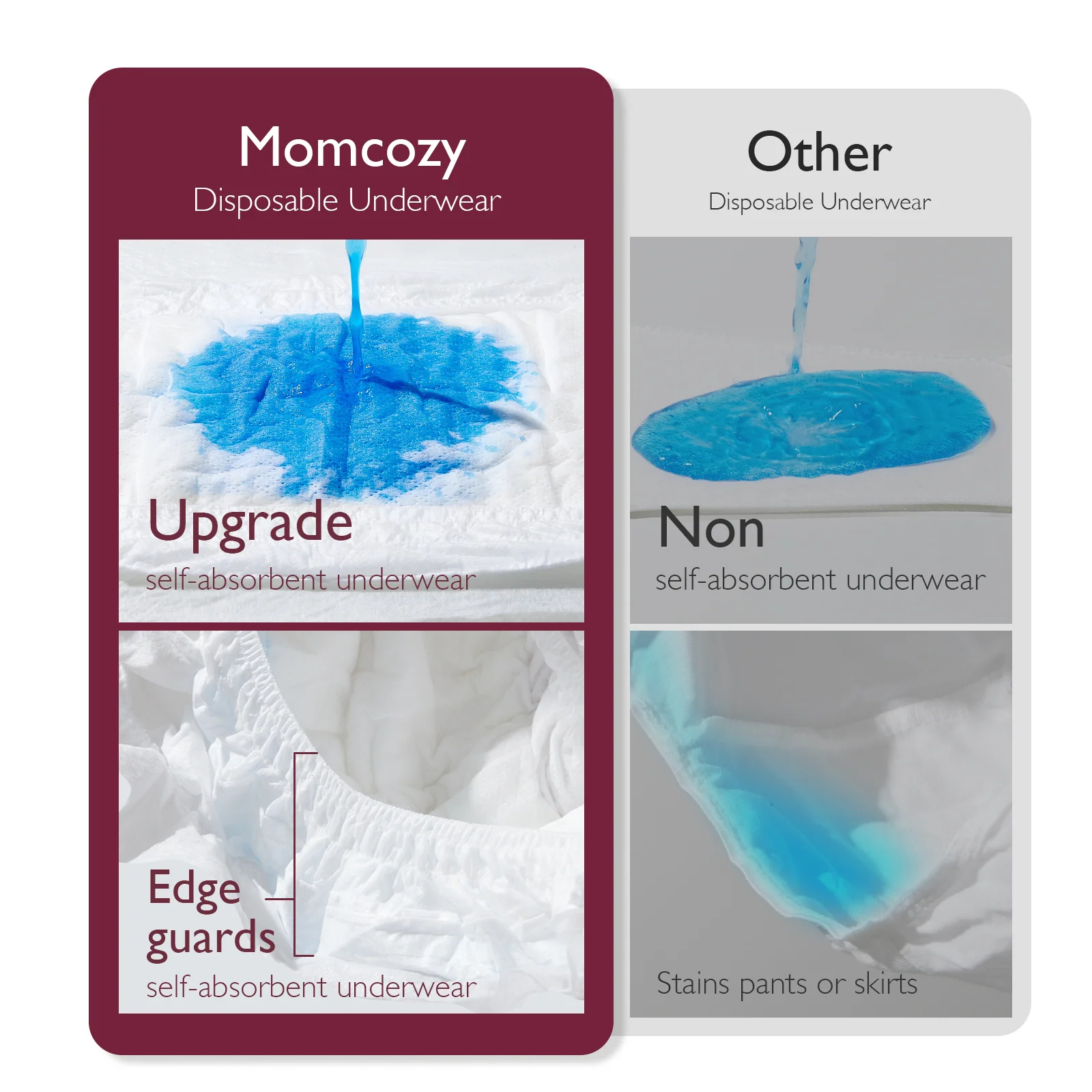 Momcozy Zestaw Niezbędny do Regeneracji po Porodzie - Image 3