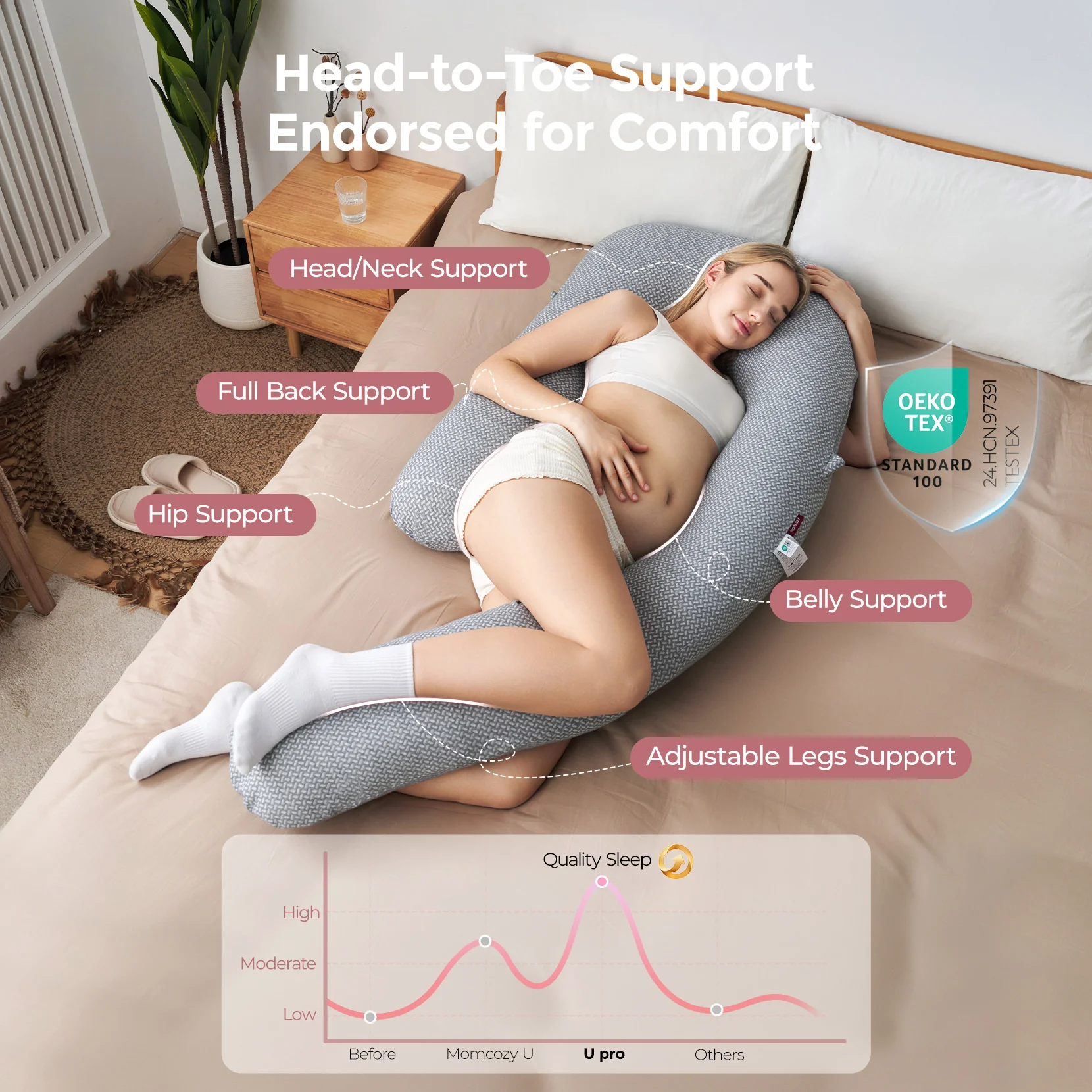 Momcozy Dreamlign Poduszka Ciążowa  - Image 10