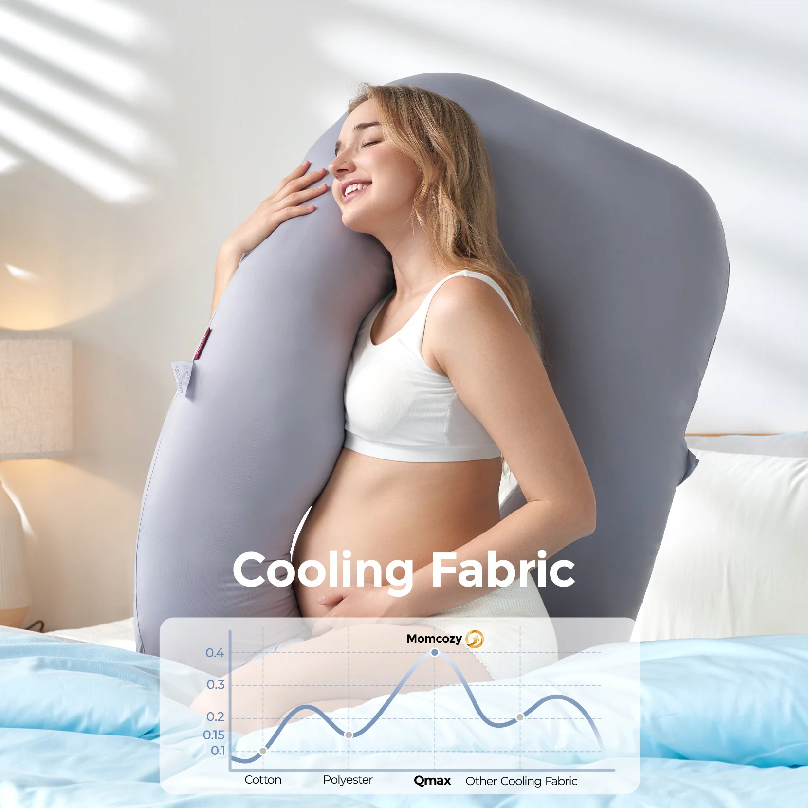 Momcozy Dreamlign Poduszka Ciążowa  - Image 15