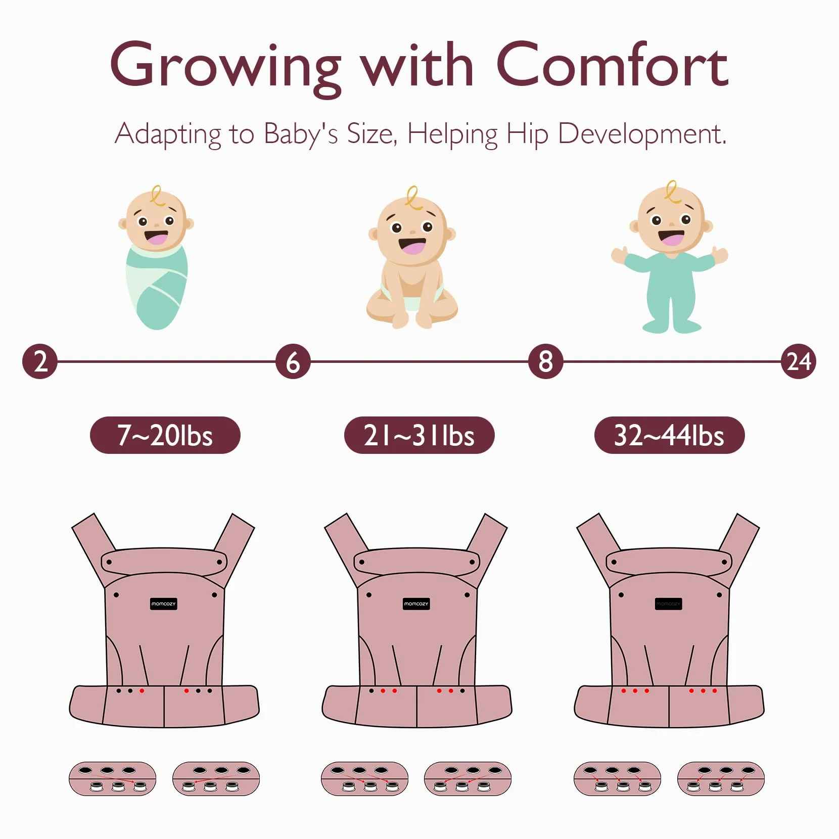 Momcozy PureHug Nosidełko dla Dzieci - Ekskluzywna Oferta - Image 27