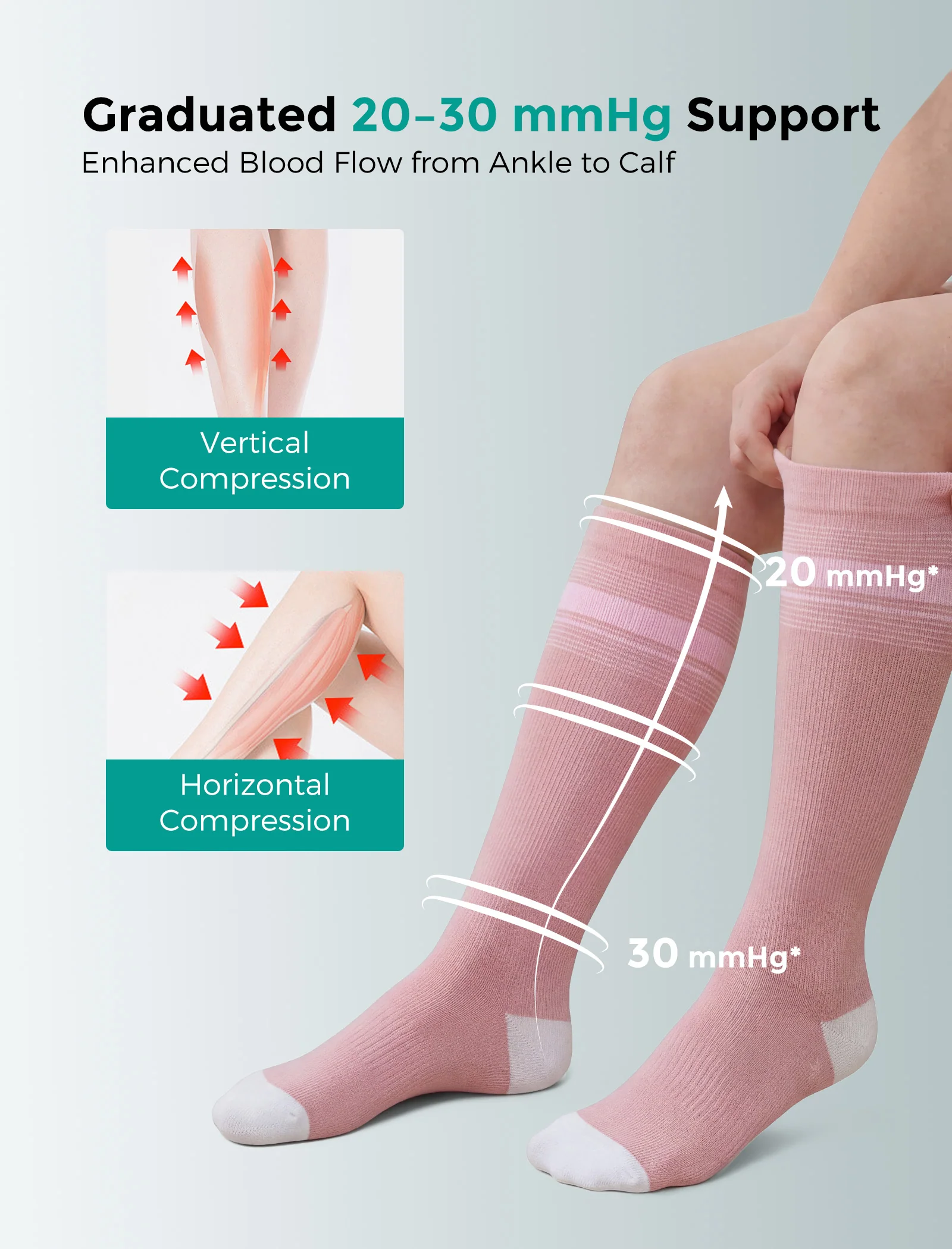Momcozy Medical Socks 20-30mmHg 2 Pairs - Image 12