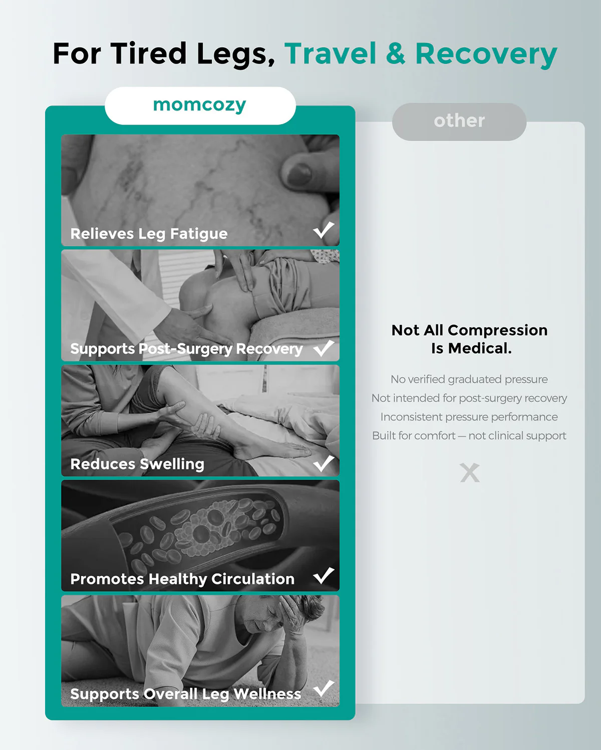 Momcozy Medical Socks 20-30mmHg 2 Pairs - Image 19