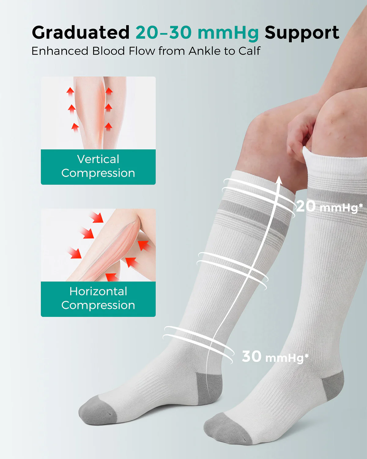 Momcozy Medical Socks 20-30mmHg 2 Pairs - Image 20