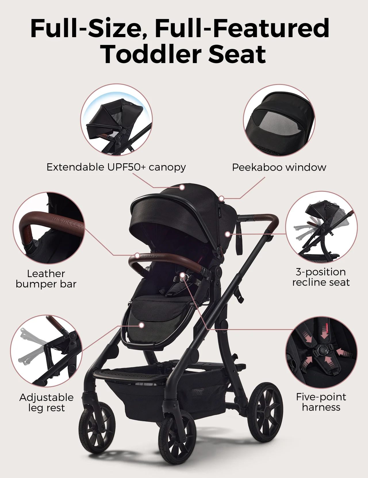Outing Bundle: Momcozy ChangeGo Baby Stroller & Stroller Organizer with Cup Holders - Image 6