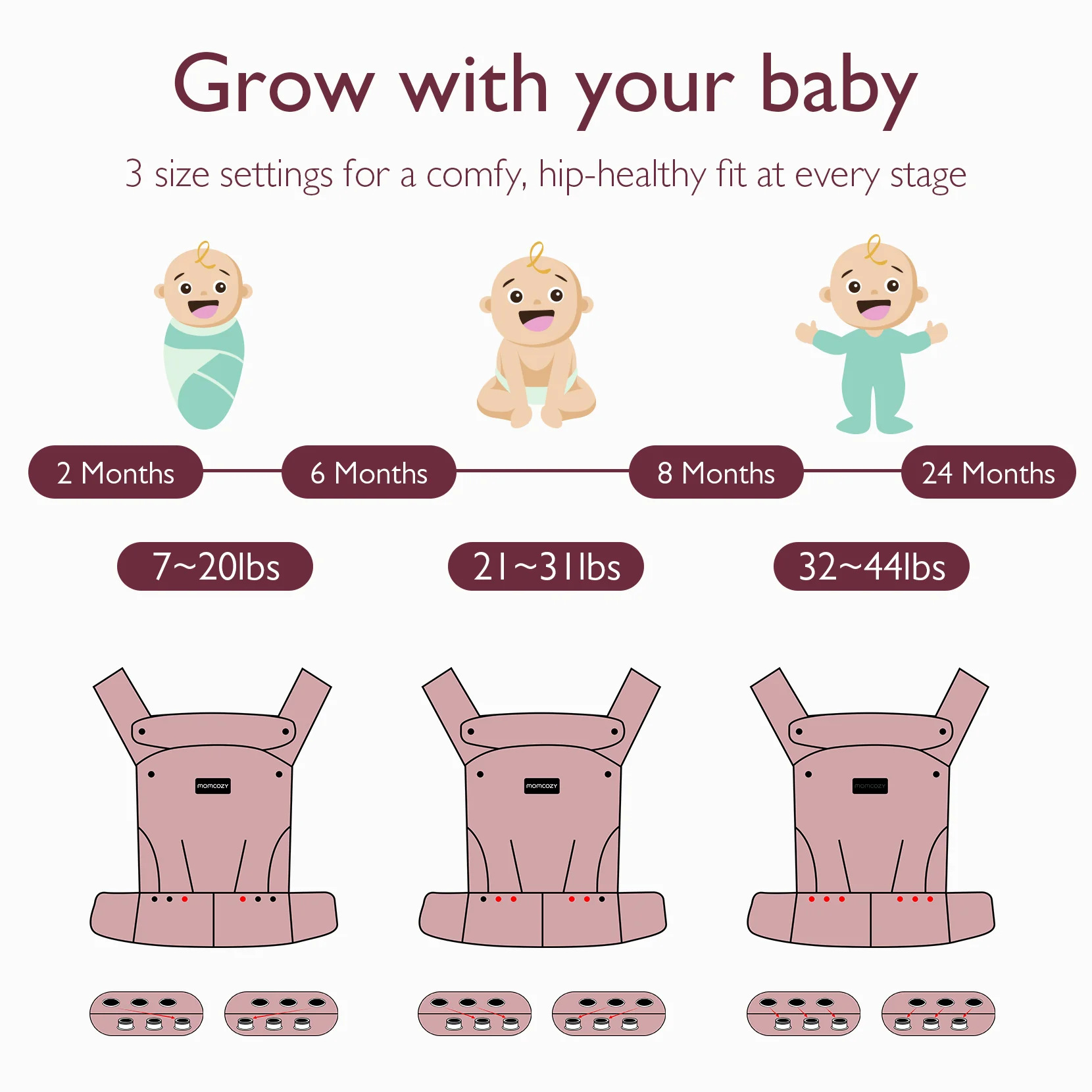 Momcozy PureHug Nosidełko dla Dzieci - Kolor Gwiaździstej Nocy - Image 5