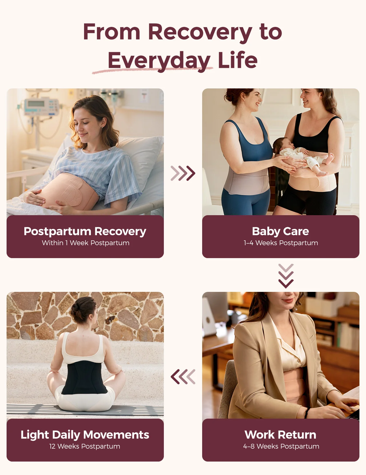 Momcozy Ergowrap™ Pas Poporodowy - Image 70