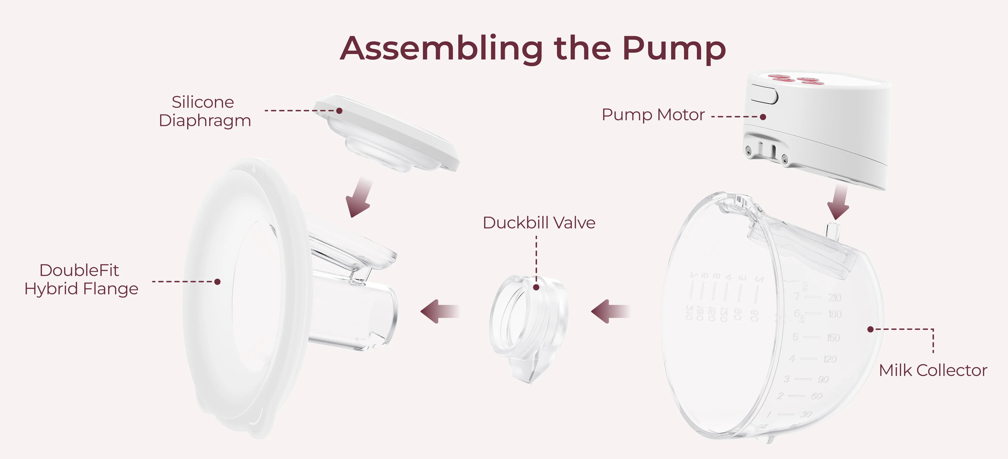 S12 Pro Quick Breast Pump Replacement Parts - Image 33