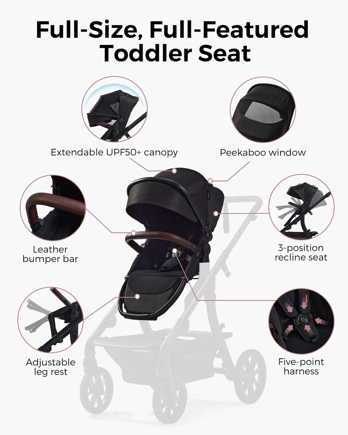 Toddler Seat for Momcozy ChangeGo Baby Stroller - Image 3